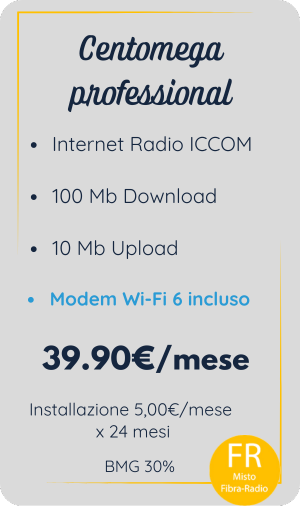Small Business, ICCOM-8