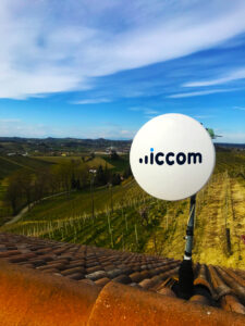 Come funziona radio1 Radio/FWA, ICCOM-8
