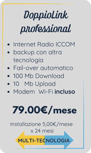 Small Business, ICCOM-8