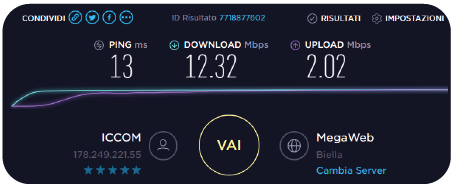 La procedura di Speedtest, ICCOM-8